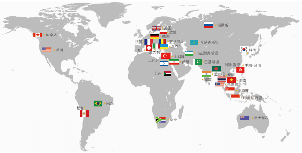 Hengli Packaging's business continues to expand overseas, writing a new chapter with customers